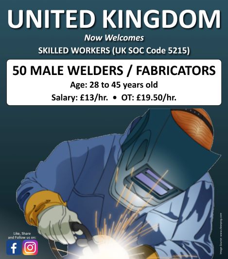Welders - Fabricators Page 1